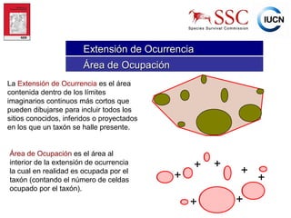 IUCN (International Union for Conservation of Nature)
La Extensión de Ocurrencia es el área
contenida dentro de los límites
imaginarios continuos más cortos que
pueden dibujarse para incluir todos los
sitios conocidos, inferidos o proyectados
en los que un taxón se halle presente.
Área de Ocupación es el área al
interior de la extensión de ocurrencia
la cual en realidad es ocupada por el
taxón (contando el número de celdas
ocupado por el taxón).
Extensión de OcurrenciaExtensión de Ocurrencia
Área de OcupaciónÁrea de Ocupación
 