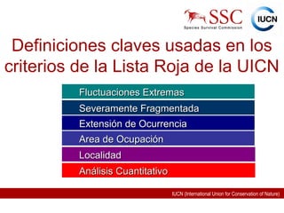 IUCN (International Union for Conservation of Nature)
Definiciones claves usadas en los
criterios de la Lista Roja de la UICN
Fluctuaciones ExtremasFluctuaciones Extremas
Severamente FragmentadaSeveramente Fragmentada
Extensión de OcurrenciaExtensión de Ocurrencia
Area de OcupaciónArea de Ocupación
LocalidadLocalidad
Análisis CuantitativoAnálisis Cuantitativo
 