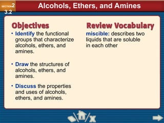 • Identify the functional
groups that characterize
alcohols, ethers, and
amines.
miscible: describes two
liquids that are soluble
in each other
• Draw the structures of
alcohols, ethers, and
amines.
• Discuss the properties
and uses of alcohols,
ethers, and amines.
SECTION2
3.2
Alcohols, Ethers, and Amines
 