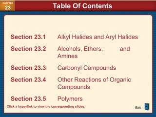 Section 23.1 Alkyl Halides and Aryl Halides
Section 23.2 Alcohols, Ethers, and
Amines
Section 23.3 Carbonyl Compounds
Section 23.4 Other Reactions of Organic
Compounds
Section 23.5 Polymers
Exit
CHAPTER
23 Table Of Contents
Click a hyperlink to view the corresponding slides.
 