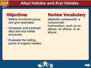• Define functional group,
and give examples.
aliphatic compound: a
nonaromatic
hydrocarbon, such as an
alkane, an alkene, or an
alkyne
• Compare and contrast
alkyl and aryl halide
structures.
• Evaluate the boiling
points of organic halides.
SECTION2
3.1
Alkyl Halides and Aryl Halides
 