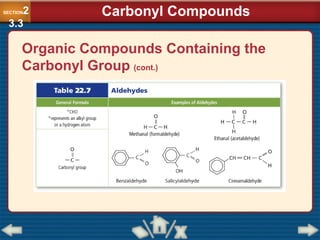Organic Compounds Containing the
Carbonyl Group (cont.)
SECTION2
3.3
Carbonyl Compounds
 