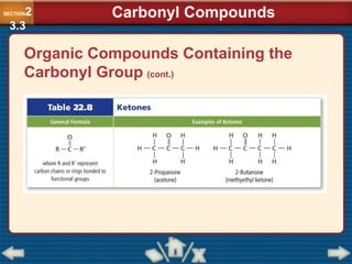 SECTION2
3.3
Carbonyl Compounds
Organic Compounds Containing the
Carbonyl Group (cont.)
 