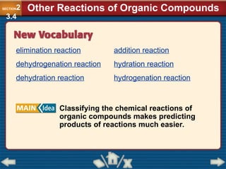 elimination reaction
dehydrogenation reaction
dehydration reaction
Classifying the chemical reactions of
organic compounds makes predicting
products of reactions much easier.
addition reaction
hydration reaction
hydrogenation reaction
SECTION2
3.4
Other Reactions of Organic Compounds
 