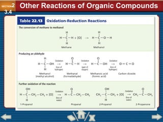 Other Reactions of Organic Compounds
SECTION2
3.4
 