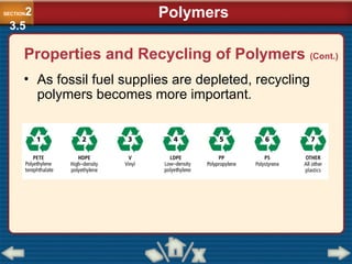 • As fossil fuel supplies are depleted, recycling
polymers becomes more important.
Polymers
SECTION2
3.5
Properties and Recycling of Polymers (Cont.)
 