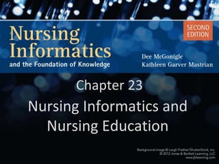 Chapter 23
Nursing
Research: Data
Collection,
Processing,
and Analysis
 