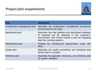 Project plan supplements
Plan Description
Configuration management plan Describes the configuration management procedures
and structures to be used.
Deployment plan Describes how the software and associated hardware
(if required) will be deployed in the customer’s
environment. This should include a plan for migrating
data from existing systems.
Maintenance plan Predicts the maintenance requirements, costs, and
effort.
Quality plan Describes the quality procedures and standards that
will be used in a project.
Validation plan Describes the approach, resources, and schedule used
for system validation.
10/12/2014 Chapter 23 Project Planning 18
 