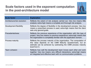 Scale factors used in the exponent computation
in the post-architecture model
Scale factor Explanation
Architecture/risk resolution Reflects the extent of risk analysis carried out. Very low means little
analysis; extra-high means a complete and thorough risk analysis.
Development flexibility Reflects the degree of flexibility in the development process. Very low
means a prescribed process is used; extra-high means that the client
sets only general goals.
Precedentedness Reflects the previous experience of the organization with this type of
project. Very low means no previous experience; extra-high means that
the organization is completely familiar with this application domain.
Process maturity Reflects the process maturity of the organization. The computation of
this value depends on the CMM Maturity Questionnaire, but an
estimate can be achieved by subtracting the CMM process maturity
level from 5.
Team cohesion Reflects how well the development team knows each other and work
together. Very low means very difficult interactions; extra-high means
an integrated and effective team with no communication problems.
10/12/2014 Chapter 23 Project Planning 66
 