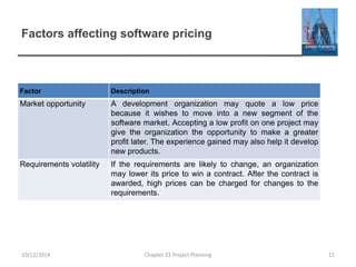 Factors affecting software pricing
Factor Description
Market opportunity A development organization may quote a low price
because it wishes to move into a new segment of the
software market. Accepting a low profit on one project may
give the organization the opportunity to make a greater
profit later. The experience gained may also help it develop
new products.
Requirements volatility If the requirements are likely to change, an organization
may lower its price to win a contract. After the contract is
awarded, high prices can be charged for changes to the
requirements.
10/12/2014 Chapter 23 Project Planning 11
 