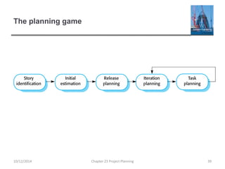 The planning game
10/12/2014 Chapter 23 Project Planning 39
 
