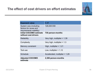 The effect of cost drivers on effort estimates
Exponent value 1.17
System size (including
factors for reuse and
requirements volatility)
128,000 DSI
Initial COCOMO estimate
without cost drivers
730 person-months
Reliability Very high, multiplier = 1.39
Complexity Very high, multiplier = 1.3
Memory constraint High, multiplier = 1.21
Tool use Low, multiplier = 1.12
Schedule Accelerated, multiplier = 1.29
Adjusted COCOMO
estimate
2,306 person-months
10/12/2014 Chapter 23 Project Planning 68
 