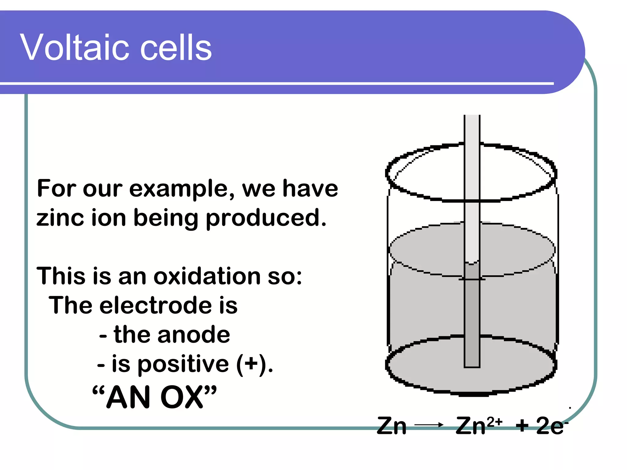 Voltaic cells For our example, we have zinc ion being produced. This is an oxidation so: The electrode is  - the anode - is positive (+). “ AN OX” Zn  Zn 2+   + 2e - 