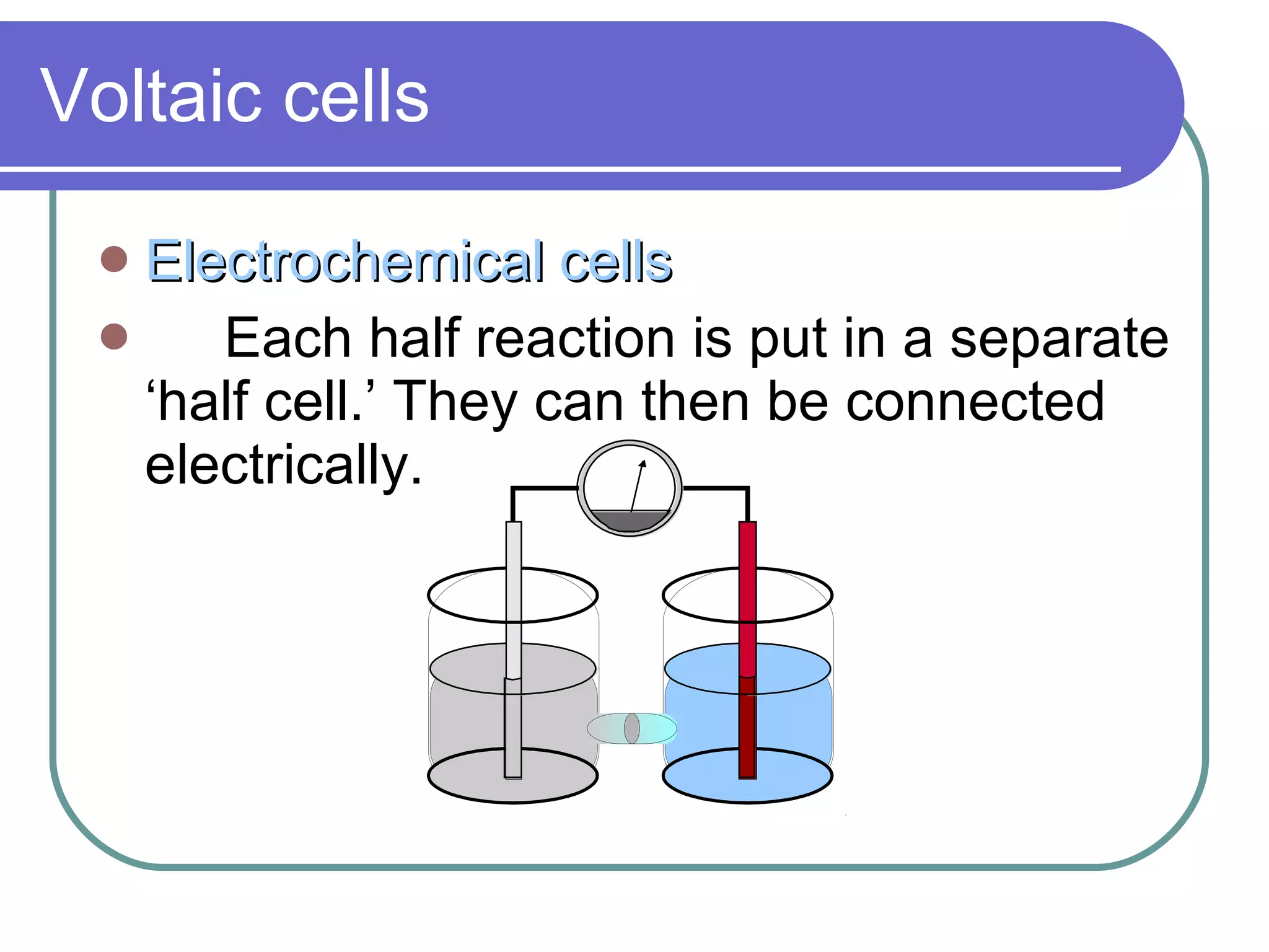 Voltaic cells Electrochemical cells Each half reaction is put in a separate ‘half cell.’ They can then be connected electrically. This permits better control over the system. 