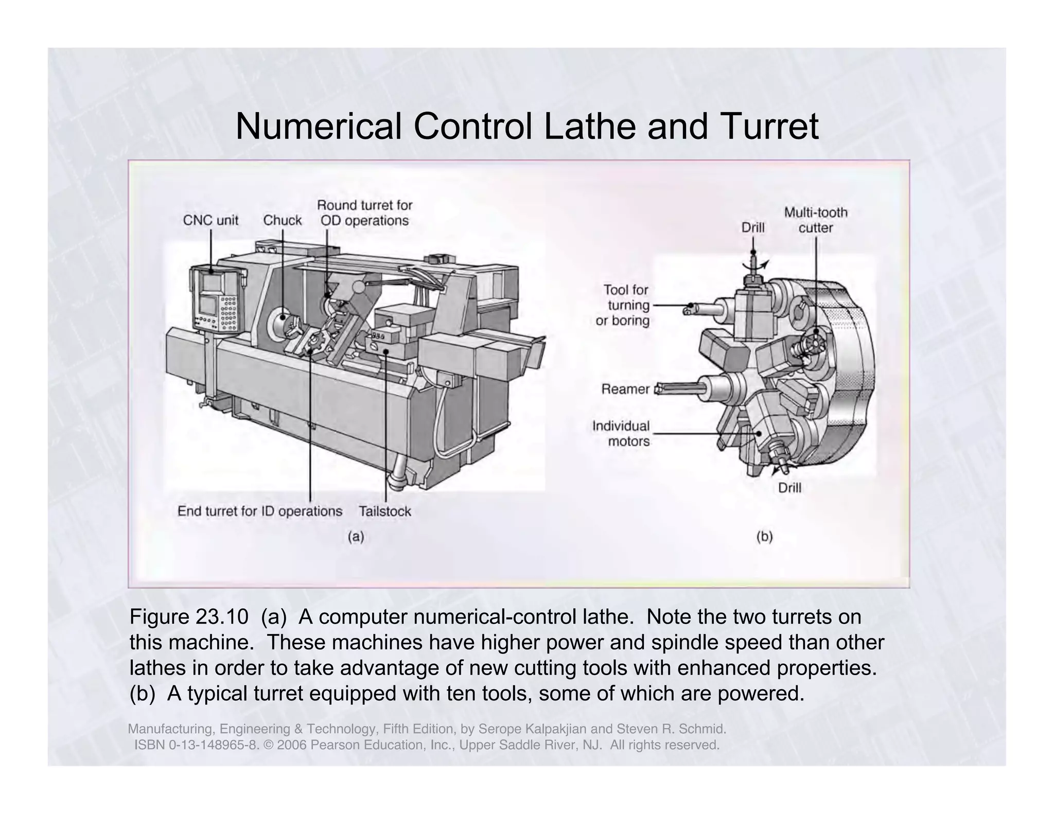 Numerical Control Lathe and Turret 
Figure 23.10 (a) A computer numerical-control lathe. Note the two turrets on 
this machine. These machines have higher power and spindle speed than other 
lathes in order to take advantage of new cutting tools with enhanced properties. 
(b) A typical turret equipped with ten tools, some of which are powered. 
Manufacturing, Engineering & Technology, Fifth Edition, by Serope Kalpakjian and Steven R. Schmid. 
ISBN 0-13-148965-8. © 2006 Pearson Education, Inc., Upper Saddle River, NJ. All rights reserved. 
 