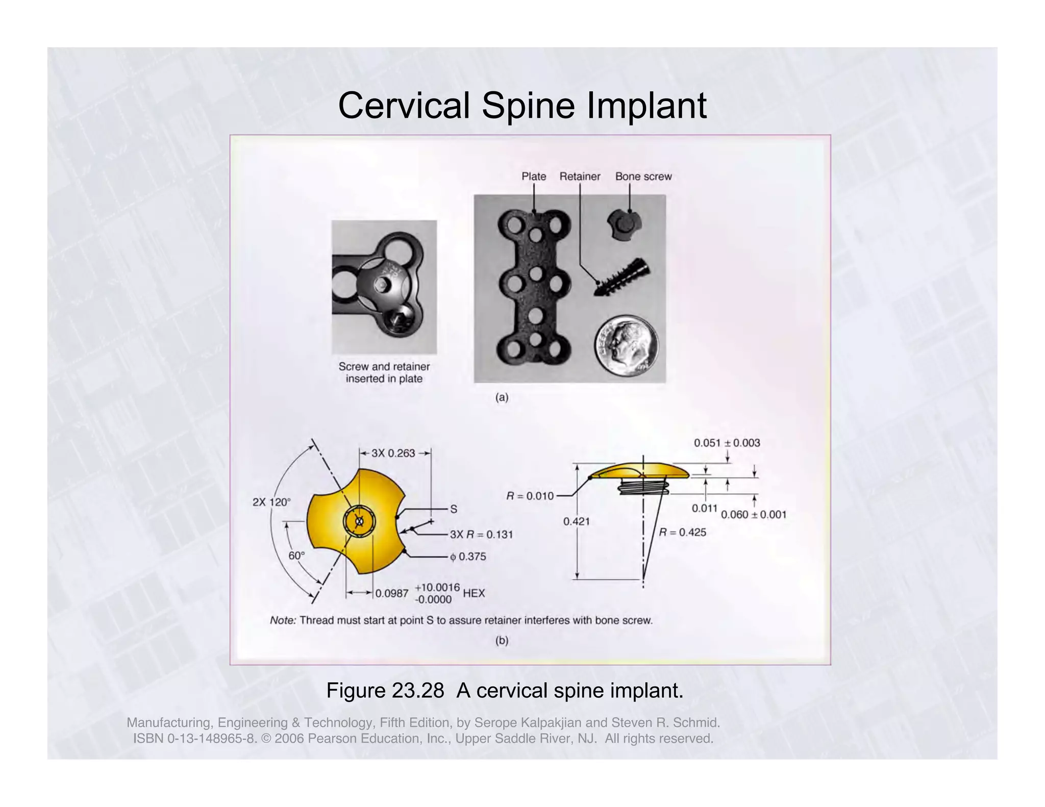 Cervical Spine Implant 
Figure 23.28 A cervical spine implant. 
Manufacturing, Engineering & Technology, Fifth Edition, by Serope Kalpakjian and Steven R. Schmid. 
ISBN 0-13-148965-8. © 2006 Pearson Education, Inc., Upper Saddle River, NJ. All rights reserved. 
