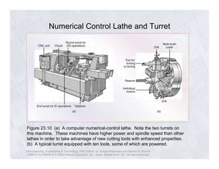 Numerical Control Lathe and Turret 
Figure 23.10 (a) A computer numerical-control lathe. Note the two turrets on 
this machine. These machines have higher power and spindle speed than other 
lathes in order to take advantage of new cutting tools with enhanced properties. 
(b) A typical turret equipped with ten tools, some of which are powered. 
Manufacturing, Engineering & Technology, Fifth Edition, by Serope Kalpakjian and Steven R. Schmid. 
ISBN 0-13-148965-8. © 2006 Pearson Education, Inc., Upper Saddle River, NJ. All rights reserved. 
 