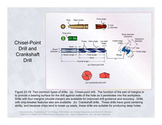 Chisel-Point 
Drill and 
Crankshaft 
Drill 
Figure 23.19 Two common types of drills: (a) Chisel-point drill. The function of the pair of margins is 
to provide a bearing surface for the drill against walls of the hole as it penetrates into the workpiece. 
Drills with four margins (double-margin) are available for improved drill guidance and accuracy. Drills 
with chip-breaker features also are available. (b) Crankshaft drills. These drills have good centering 
ability, and because chips tend to break up easily, these drills are suitable for producing deep holes. 
Manufacturing, Engineering & Technology, Fifth Edition, by Serope Kalpakjian and Steven R. Schmid. 
ISBN 0-13-148965-8. © 2006 Pearson Education, Inc., Upper Saddle River, NJ. All rights reserved. 
 