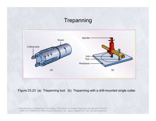 Trepanning 
Figure 23.23 (a) Trepanning tool. (b) Trepanning with a drill-mounted single cutter. 
Manufacturing, Engineering & Technology, Fifth Edition, by Serope Kalpakjian and Steven R. Schmid. 
ISBN 0-13-148965-8. © 2006 Pearson Education, Inc., Upper Saddle River, NJ. All rights reserved. 
 