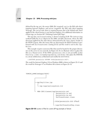 1180   Chapter 23      XML Processing with Java



       defined for the tag: xml, the source XML file (required), xslie, the XSL style sheet
       targeting Internet Explorer, and xslns (required), the XSL style sheet targeting
       Netscape. The xslns style sheet is required because this is the default style sheet
       applied if the client browser is not Internet Explorer. For additional information on
       custom tags, see Section 20.7 (Defining Custom JSP Tags).
           The tag class, XslTransformTag, is shown in Listing 23.20. The doStartTag
       method builds the File objects for the XML and XSL document, where the XSL
       document applied for the style sheet is determined by the User-Agent header in
       the HTTP request. After the source files are determined, the XSLT transform is per-
       formed with XslTransformer (Listing 23.12) and the result is sent to the Jsp-
       Writer.
           This example requires numerous files that must be located in the proper directo-
       ries on the server to run correctly. In Figure 23–10, we illustrate where to place the
       files on a Tomcat server. If the DTD, perennials.dtd, is not accessible on-line
       from http://www.corewebprogramming.com/dtds/, then place the DTD file
       in a dtds subdirectory as illustrated and modify the DOCTYPE to
         <!DOCTYPE perennials SYSTEM "dtds/perennials.dtd">

       The result for Internet Explorer 5.0 on Windows 2000 is shown in Figure 23–11 and
       the result for Netscape 4.7 on Windows 98 is shown in Figure 23–12.




       TOMCAT_HOME/webapps/ROOT/




                       cwp/Daylilies.jsp

                           cwp-tags/xsltransform.tld


                        WEB-INF/classes/cwp/perennials.xml
                                            perennials-ie.xml
                                            perennials-ns.xsl
                                            XslTransformer.class

                                                   dtds/perennials.dtd (if local)

                                                   tags/XslTransformTag.class

       Figure 23–10 Location of files for custom JSP tag example on Tomcat.
 