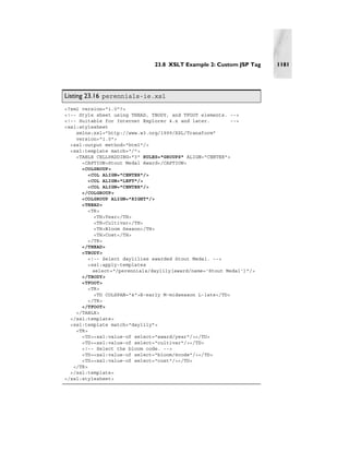 23.8 XSLT Example 2: Custom JSP Tag    1181




Listing 23.16 perennials-ie.xsl
<?xml version="1.0"?>
<!-- Style sheet using THEAD, TBODY, and TFOOT elements. -->
<!-- Suitable for Internet Explorer 4.x and later.        -->
<xsl:stylesheet
    xmlns:xsl="http://www.w3.org/1999/XSL/Transform"
    version="1.0">
  <xsl:output method="html"/>
  <xsl:template match="/">
    <TABLE CELLPADDING="3" RULES="GROUPS" ALIGN="CENTER">
      <CAPTION>Stout Medal Award</CAPTION>
      <COLGROUP>
         <COL ALIGN="CENTER"/>
         <COL ALIGN="LEFT"/>
         <COL ALIGN="CENTER"/>
      </COLGROUP>
      <COLGROUP ALIGN="RIGHT"/>
      <THEAD>
         <TR>
           <TH>Year</TH>
           <TH>Cultivar</TH>
           <TH>Bloom Season</TH>
           <TH>Cost</TH>
         </TR>
      </THEAD>
      <TBODY>
         <!-- Select daylilies awarded Stout Medal. -->
         <xsl:apply-templates
           select="/perennials/daylily[award/name='Stout Medal']"/>
      </TBODY>
      <TFOOT>
         <TR>
           <TD COLSPAN="4">E-early M-midseason L-late</TD>
         </TR>
      </TFOOT>
    </TABLE>
  </xsl:template>
  <xsl:template match="daylily">
    <TR>
      <TD><xsl:value-of select="award/year"/></TD>
      <TD><xsl:value-of select="cultivar"/></TD>
      <!-- Select the bloom code. -->
      <TD><xsl:value-of select="bloom/@code"/></TD>
      <TD><xsl:value-of select="cost"/></TD>
   </TR>
  </xsl:template>
</xsl:stylesheet>
 