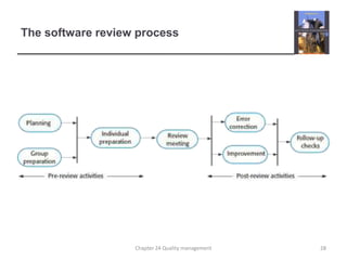 Review Software Engineering Ch24-Software Engineering 9 | PPTX