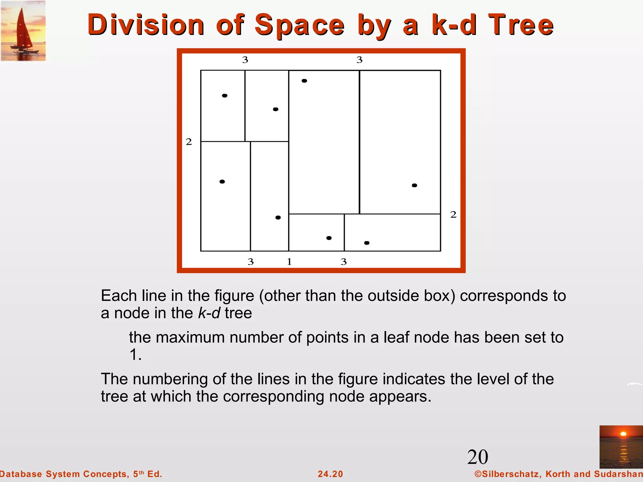 20
©Silberschatz, Korth and Sudarshan24.20Database System Concepts, 5th
Ed.
Division of Space by a k-d TreeDivision of Space by a k-d Tree
Each line in the figure (other than the outside box) corresponds to
a node in the k-d tree
the maximum number of points in a leaf node has been set to
1.
The numbering of the lines in the figure indicates the level of the
tree at which the corresponding node appears.
 