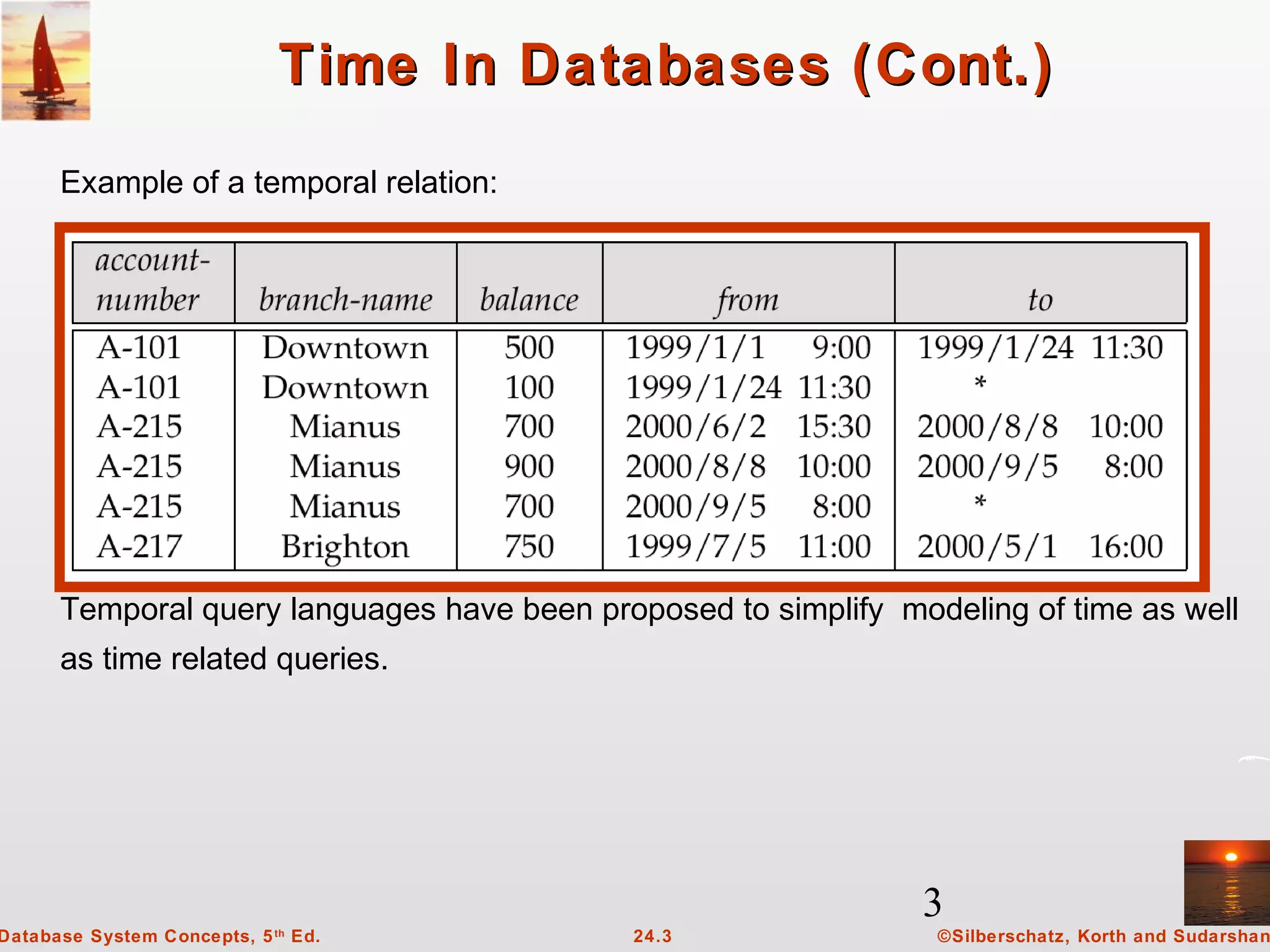 3
©Silberschatz, Korth and Sudarshan24.3Database System Concepts, 5th
Ed.
Time In Databases (Cont.)Time In Databases (Cont.)
Example of a temporal relation:
Temporal query languages have been proposed to simplify modeling of time as well
as time related queries.
 
