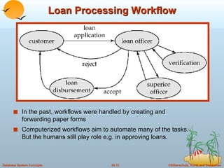 Loan Processing Workflow In the past, workflows were handled by creating and forwarding paper forms Computerized workflows aim to automate many of the tasks. But the humans still play role e.g. in approving loans. 