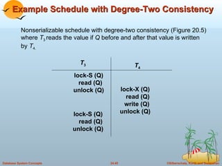 Example Schedule with Degree-Two Consistency Nonserializable schedule with degree-two consistency (Figure 20.5) where  T 3  reads the value if  Q  before and after that value is written by  T 4. T 3 T 4 lock-S (Q) read (Q) unlock (Q) lock-S (Q) read (Q) unlock (Q) lock-X (Q) read (Q) write (Q) unlock (Q) 