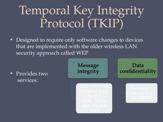 Chapter 24 Wireless Network Security Systems | PPTX