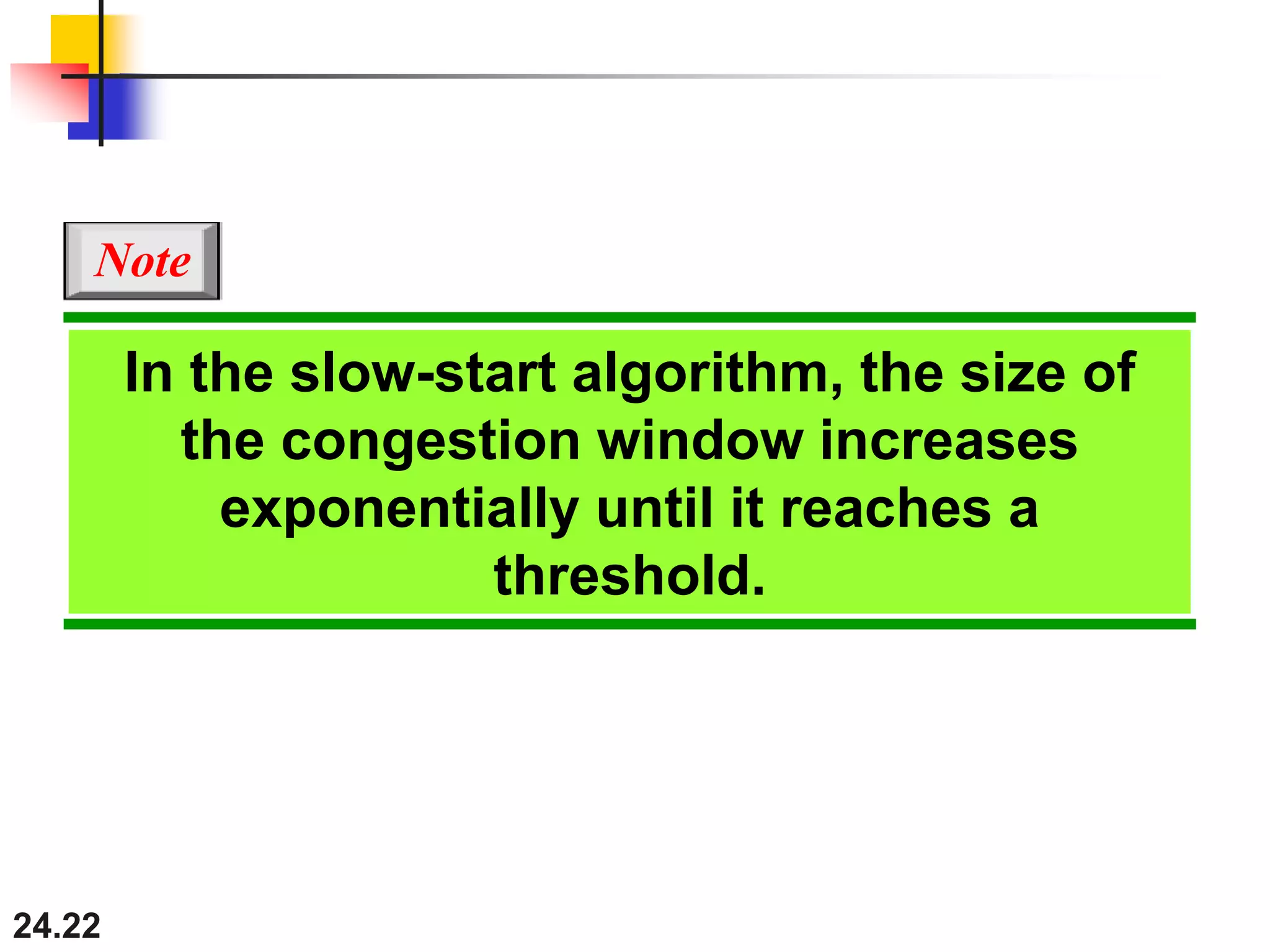 24.22
In the slow-start algorithm, the size of
the congestion window increases
exponentially until it reaches a
threshold.
Note
 