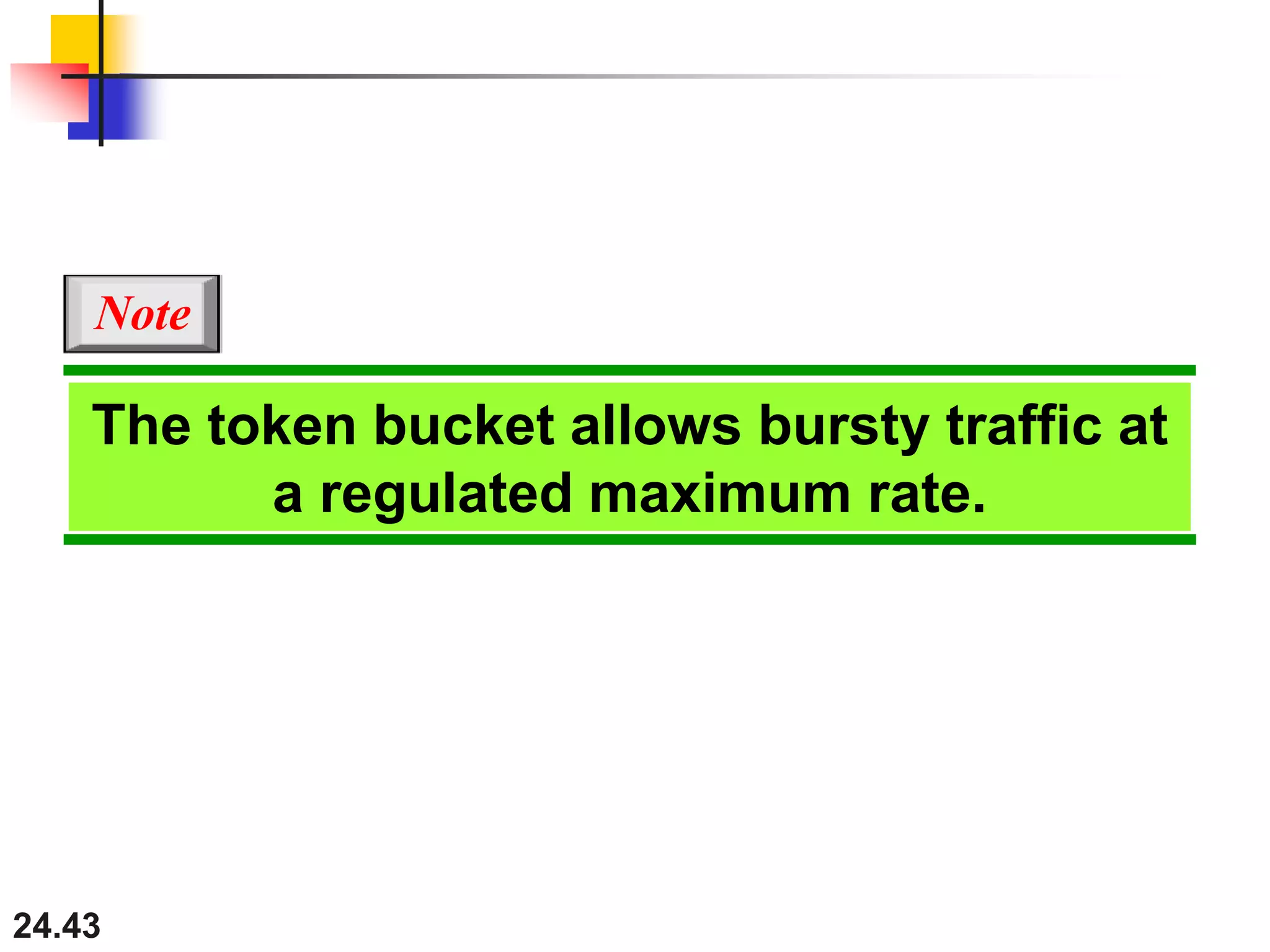 24.43
The token bucket allows bursty traffic at
a regulated maximum rate.
Note
 