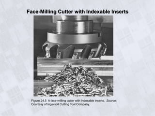 Face-Milling Cutter with Indexable Inserts
Figure 24.5 A face-milling cutter with indexable inserts. Source:
Courtesy of Ingersoll Cutting Tool Company.
 