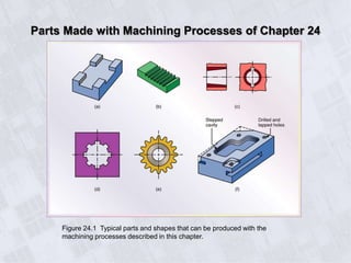 Parts Made with Machining Processes of Chapter 24
Figure 24.1 Typical parts and shapes that can be produced with the
machining processes described in this chapter.
 