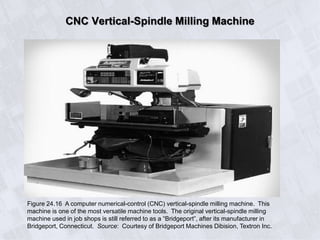 CNC Vertical-Spindle Milling Machine
Figure 24.16 A computer numerical-control (CNC) vertical-spindle milling machine. This
machine is one of the most versatile machine tools. The original vertical-spindle milling
machine used in job shops is still referred to as a “Bridgeport”, after its manufacturer in
Bridgeport, Connecticut. Source: Courtesy of Bridgeport Machines Dibision, Textron Inc.
 