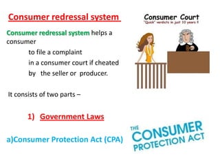 Consumer awareness - Economics std 10 NIOS | PPTX