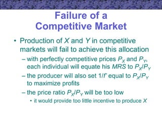 Failure of a
Competitive Market
• Production of X and Y in competitive
markets will fail to achieve this allocation
– with perfectly competitive prices PX and PY,
each individual will equate his MRS to PX/PY
– the producer will also set 1/f’ equal to PX/PY
to maximize profits
– the price ratio PX/PY will be too low
• it would provide too little incentive to produce X
 