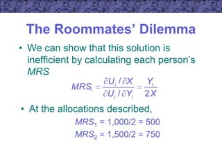 The Roommates’ Dilemma
• We can show that this solution is
inefficient by calculating each person’s
MRS
X
Y
Y
U
X
U
MRS i
i
i
i
i
2
/
/






• At the allocations described,
MRS1 = 1,000/2 = 500
MRS2 = 1,500/2 = 750
 