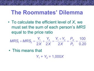 The Roommates’ Dilemma
• To calculate the efficient level of X, we
must set the sum of each person’s MRS
equal to the price ratio
20
.
0
100
2
2
2
2
1
2
1
2
1 






Y
X
P
P
X
Y
Y
X
Y
X
Y
MRS
MRS
• This means that
Y1 + Y2 = 1,000X
 