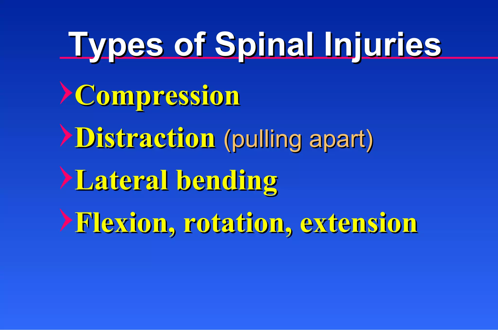 Compression Distraction  (pulling apart) Lateral bending Flexion, rotation, extension Types of Spinal Injuries 
