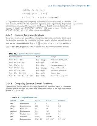 Ch24 efficient algorithms | PDF