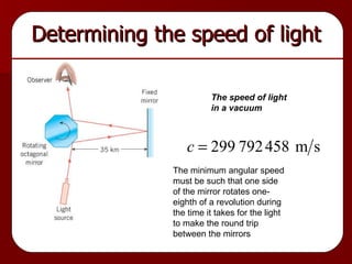 Determining the speed of light The speed of light in a vacuum The minimum angular speed must be such that one side of the mirror rotates one-eighth of a revolution during the time it takes for the light to make the round trip between the mirrors  
