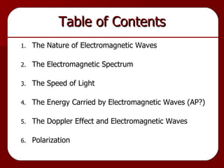 Table of Contents The Nature of Electromagnetic Waves The Electromagnetic Spectrum The Speed of Light The Energy Carried by Electromagnetic Waves (AP?) The Doppler Effect and Electromagnetic Waves Polarization 