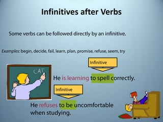 Infinitives after Verbs
 