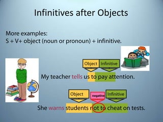 Infinitives after Objects
 