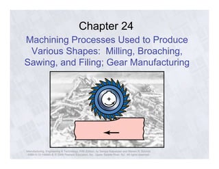Chapter 24 
Machining Processes Used to Produce 
Various Shapes: Milling, Broaching, 
Sawing, and Filing; Gear Manufacturing 
Manufacturing, Engineering & Technology, Fifth Edition, by Serope Kalpakjian and Steven R. Schmid. 
ISBN 0-13-148965-8. © 2006 Pearson Education, Inc., Upper Saddle River, NJ. All rights reserved. 
 
