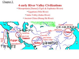 Chapter 2
             4 early River Valley Civilizations
            • Mesopotamia [Sumer] (Tigris & Euphrates Rivers)
                        • Egyptians (Nile River)
                     • Indus Valley (Indus River)
                  • Ancient China (Huang He River)
 