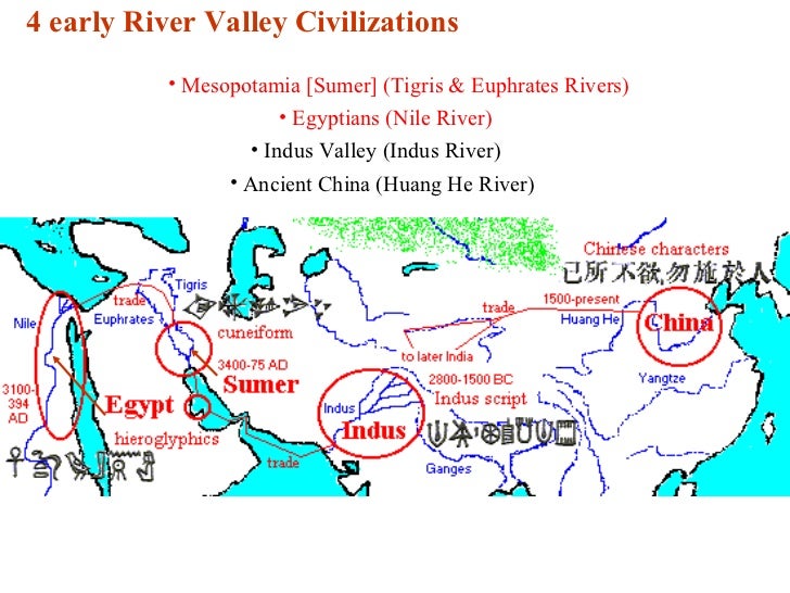 River Valley Civilizations Worksheet