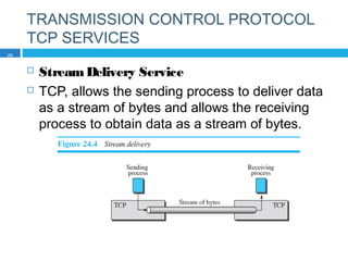 TRANSMISSION CONTROL PROTOCOL
TCP SERVICES
 StreamDelivery Service
 TCP, allows the sending process to deliver data
as a stream of bytes and allows the receiving
process to obtain data as a stream of bytes.
20
 